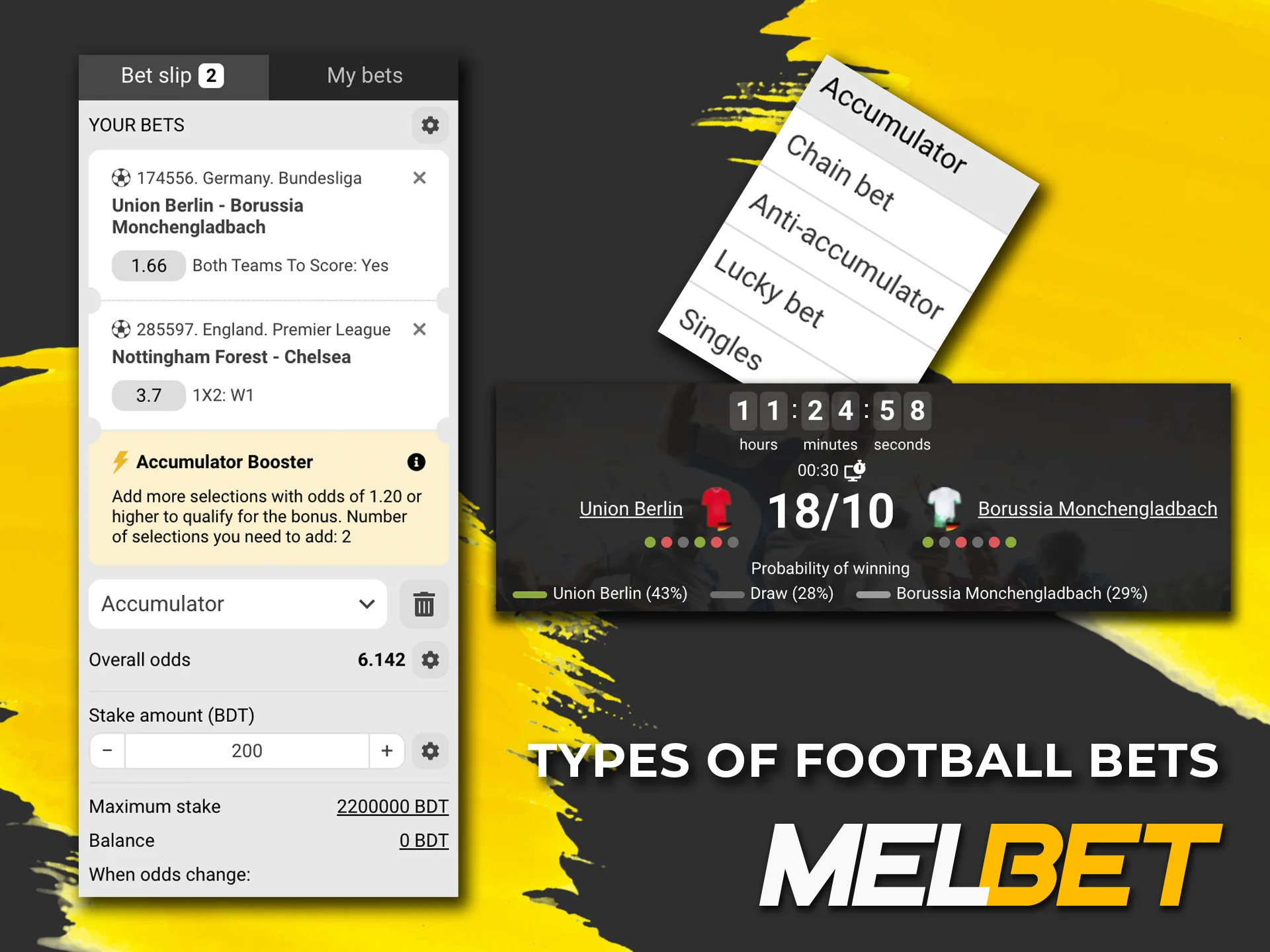 Choose the type of bets that suits you best and start winning with Melbet.